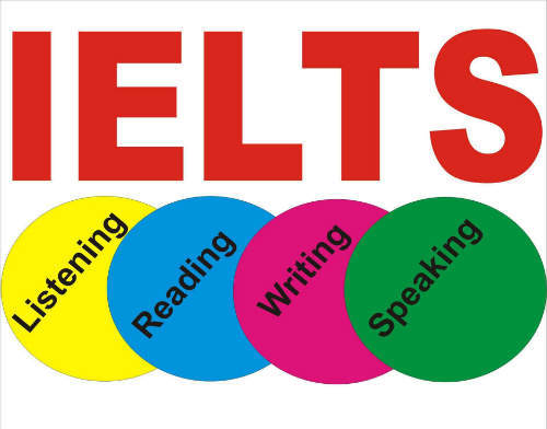 IELTS - International English Language Testing System